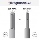 SDS-Max vs SDS-Plus thumbnail