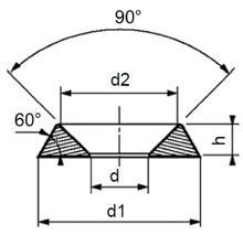 Pynteskive M6 A4 Syrefast L-9028 - måltegning