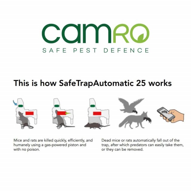 CAMRO Mus / Rottefelle Safe Trap Automatic STA-25