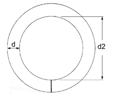 Produktspesifikasjoner 