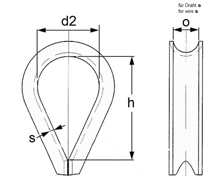 Produktspesifikasjoner 