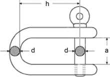 Produktspesifikasjoner 