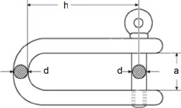 Produktspesifikasjoner 