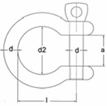 Produktspesifikasjoner 