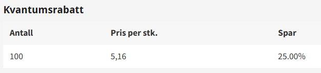 Kvantumsrabatt på M10-bolt