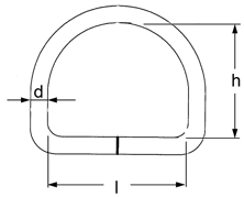 Syrefaste D-ringer - produktspesifikasjoner
